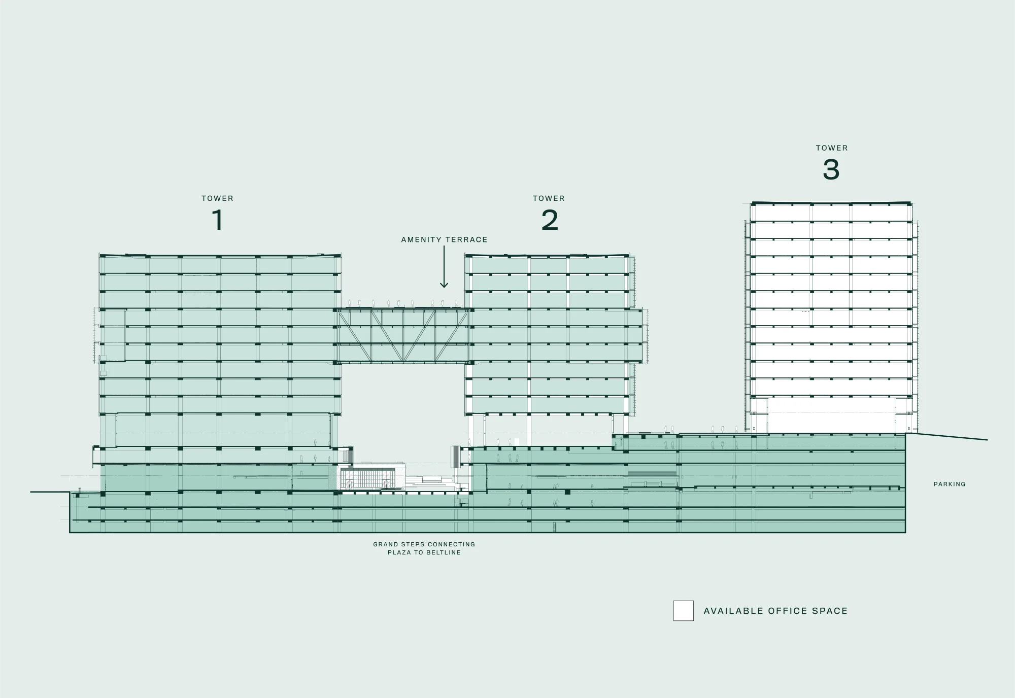Section diagram of Towers One, Two, and Three — the amenity-terrace bridge, grand steps down to the plaza, and shared parking podium — with Tower Three's available office space highlighted in white